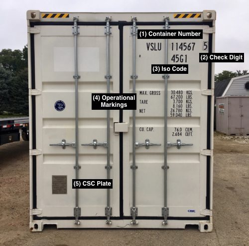 Shipping Container Numbers and Markings Explained