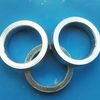 Anti-Rack Ring